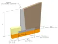 Schéma d'un mur de soutènement avec ses dimensions.