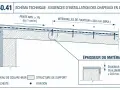 Schéma technique DTU 40.41 : installation de chapeaux en aluminium. Détail de la fixation et des intervalles de fixation.