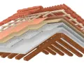 Coupe d'une toiture montrant les couches : tuiles, liteaux, pare-pluie, isolant, et charpente.