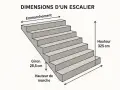 Schéma des dimensions d'un escalier extérieur. La profondeur de marche (giron) est de 28,5 cm. La hauteur totale est de 325 cm.