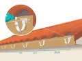 Illustration montrant la pose de gouttière PVC. Une perceuse fixe un support sur la planche de rive, à 50 cm d'intervalle.