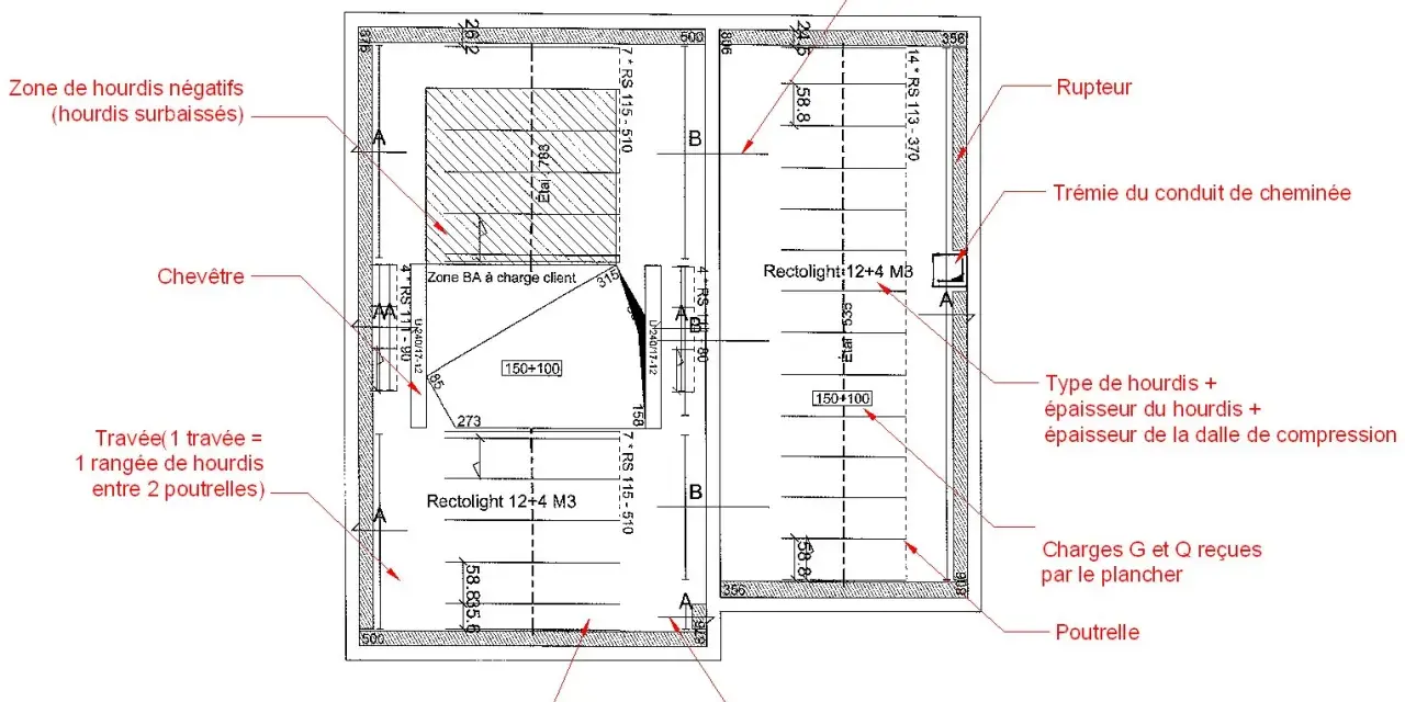Plan de pose poutrelle hourdis : détail d'une dalle avec poutrelles, hourdis, zone de charges et trémie.