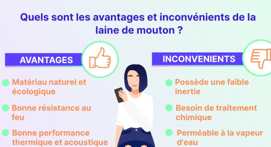 Avantages et inconvénients de la laine de mouton pour l'isolation : matériau naturel, bonne résistance au feu, performance thermique et acoustique.