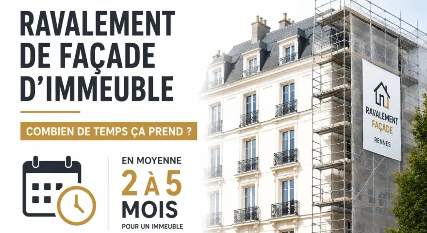 Le ravalement de façade d'un immeuble prend en moyenne 2 à 5 mois.