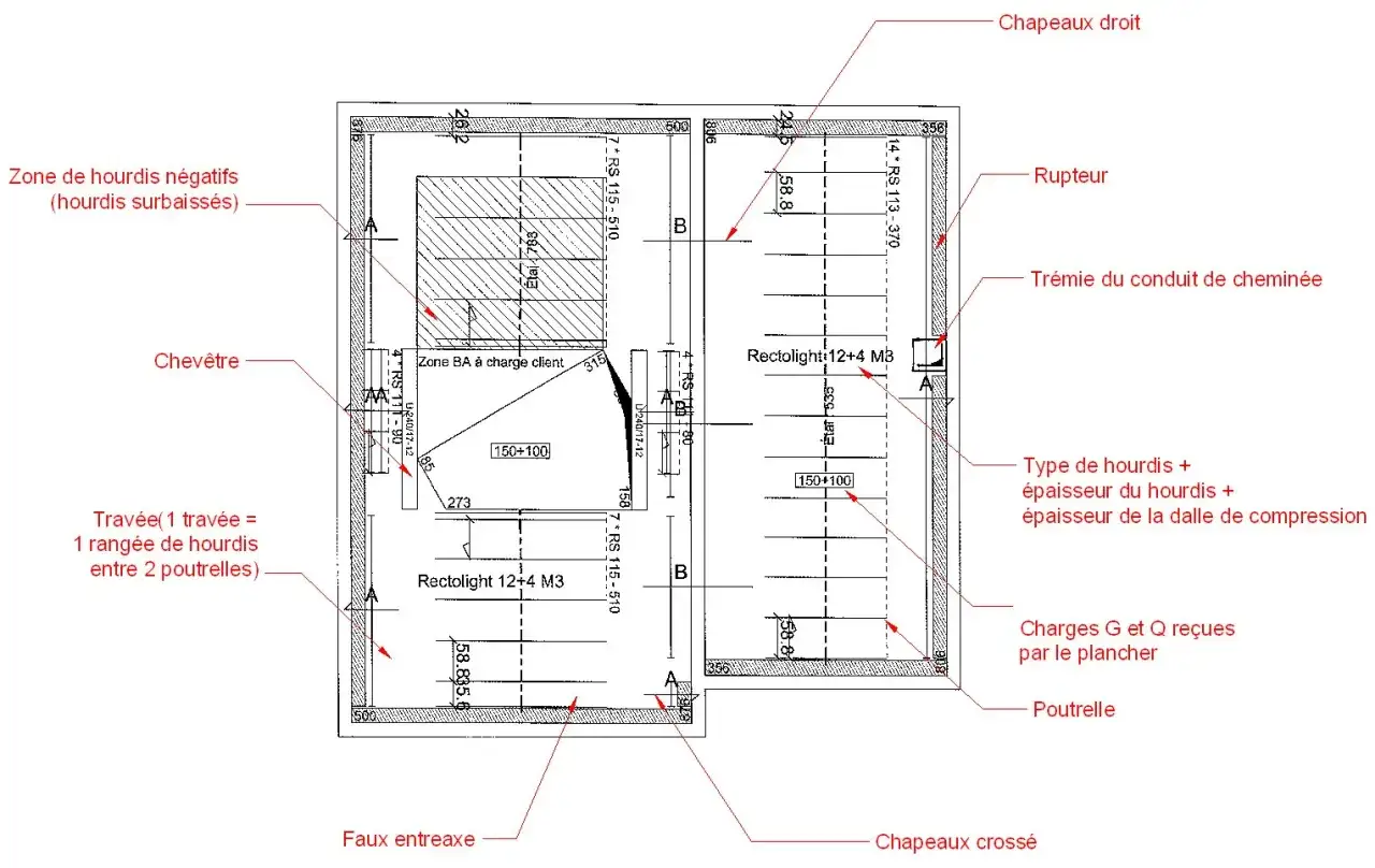 Plan de pose poutrelle hourdis : d&eacute;tail d'une dalle avec poutrelles, hourdis, zone de charges et tr&eacute;mie de chemin&eacute;e.