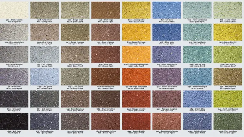Échantillons de couleur enduit facade : une grille de 60 carrés présentant des textures granuleuses dans une palette de gris, bruns, jaunes, bleus, verts et rouges.